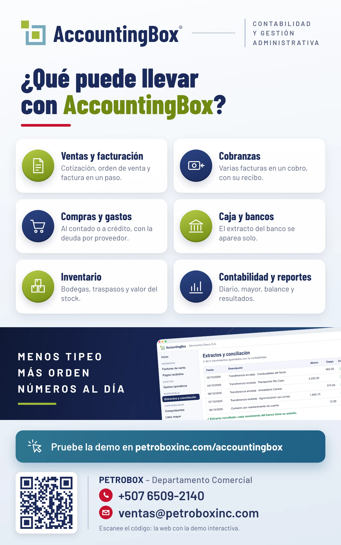 ¿Qué puede llevar con AccountingBox? Ventas y facturación, cobranzas, compras y gastos, caja y bancos, inventario, contabilidad y reportes. Pruebe la demo en petroboxinc.com/accountingbox. PetroBox, Departamento Comercial.