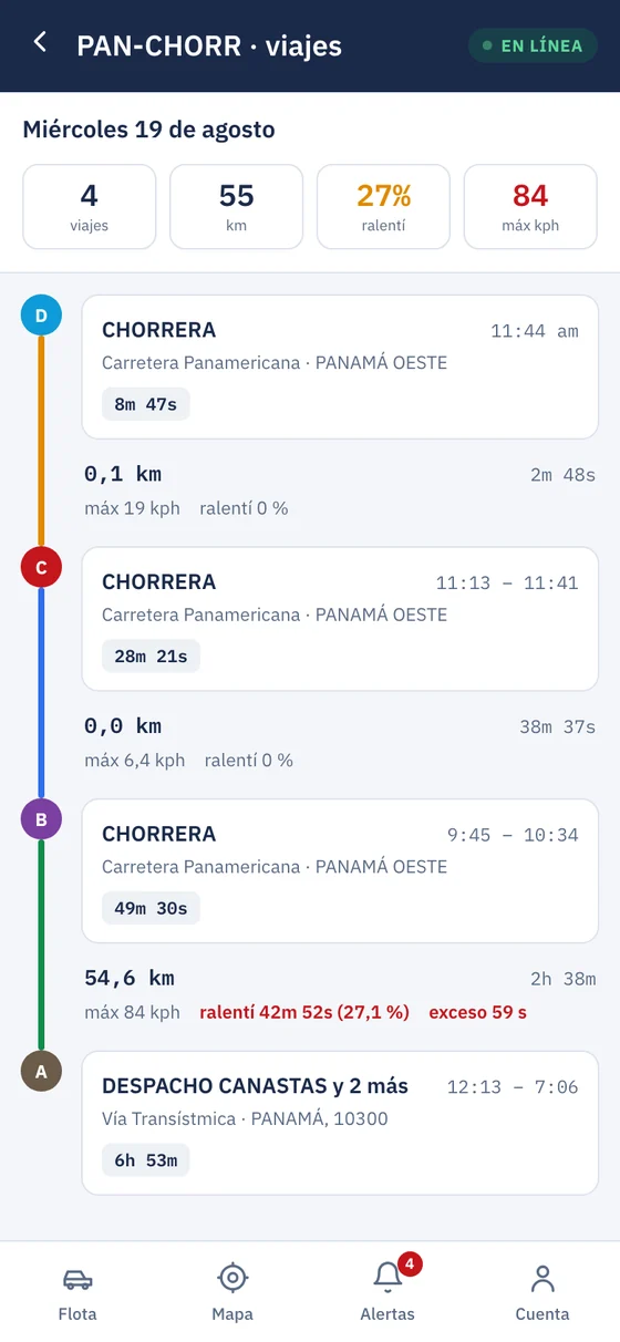App PetroTruck: Viajes