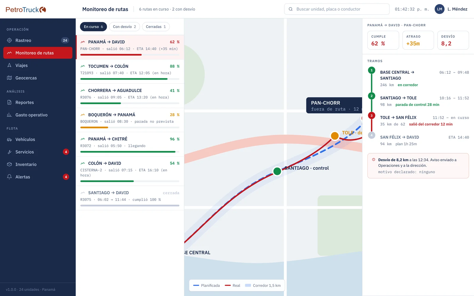 Monitoreo de rutas: avance en vivo, hora estimada de llegada y desvío.