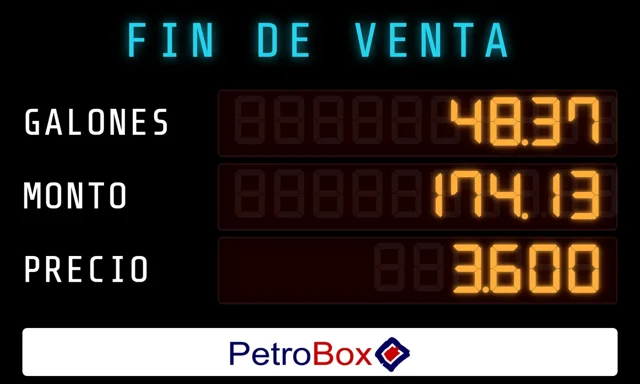 Visor en estado Fin de venta