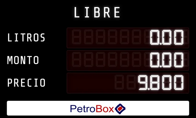 Visor en estado Libre